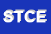 Logo di STUDIO TECNICO COMUNIAN ELIO