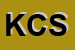 Logo di KIDSTUDIO COMMUNICATIONS SRL