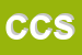 Logo di CEPISS COOPERATIVA SOCIALE