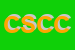 Logo di COGES SOCIETA-COOPERATIVA CONSORTILE A R LIMITATA