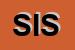 Logo di STUDIO ICR SRL