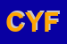 Logo di CTS DI YURI FERRARA