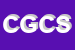 Logo di CANGERI GIUSEPPE e C SNC