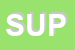 Logo di SUPERLUCIDA SRL