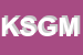 Logo di KLICK STUDIO DI GIACOMELLI MARCO SAS