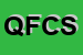 Logo di QSS FLORENCE CENTER SNC