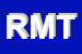 Logo di REGIONE MILITARE TOSCO-EMILIANA