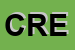 Logo di CRET