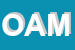 Logo di OAMI