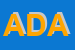 Logo di ACCADEMIA D-ARTE -AD-A