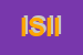 Logo di INTERNATIONAL STUDIES INSTITUTE INC