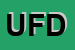 Logo di UNIVERSITA-DI FIRENZE -DIPARTIMENTO