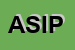 Logo di AP SOFTWARE INFORMATICA DI PAPADOPOULOS HELENA SAS