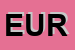 Logo di EUROCENTRO