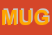 Logo di MUGNAINI