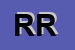 Logo di RIDI RENZO