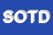 Logo di ST ODONTOIATR TOGNI DOTT E TOGNI E G TOGNI