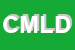 Logo di CONSULTORIO MATRIMONIALE LAURENZIANO DEL CIF