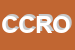 Logo di CRO - CENTRO RIEDUCAZIONE ORTOFONICA