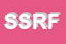 Logo di SORFISS SOCIETA' DI RICERCA IN FISIOLOGIA E SERVIZI SANITARI DI F