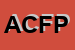 Logo di ARCI CACCIA FEDERAZIONE PROVINCIALE FIRENZE