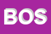 Logo di BOSCHETTO IL