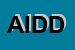 Logo di AIDDA-ASSOCIAZIONE IMPRENDITRICI E DONNE DIRIGENTI
