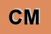 Logo di CIRCOLO MCL