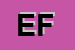 Logo di EUROFORUM FIRENZE