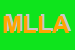 Logo di MEDIA LAB -LABORATORIO ARTISTICO MULTIMEDIALE