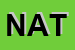 Logo di NATARAJ
