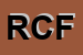 Logo di ROTARY CLUB FIRENZE