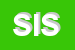 Logo di SMS INSIEME SALUTE