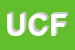 Logo di UISP COMITATO DI FIRENZE