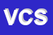 Logo di VEB CONSULT SRL