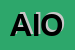 Logo di AIOP