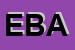 Logo di EBAF