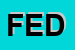 Logo di FEDERPETROLI