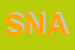 Logo di SNALS