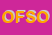 Logo di ORDINE FRANCESCANO SECOLARE OFM