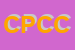Logo di CORPO POLITICO CIVILTA-CRISTIANA
