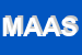 Logo di MANGROVIA ASI ASSOCIAZIONE SOLIDARISTICA INTERNAZIONALE