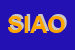 Logo di SOSBAMBINO INTERNATIONAL ADOPTION ONLUS
