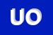 Logo di UCODEP ONLUS