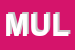 Logo di MULTIPROMO