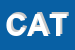 Logo di CATALYST