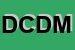 Logo di DEM CLUB DANZA E MOVIMENTO