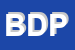 Logo di BIBLIOTECA DI DOCUMENTAZIONE PEDAGOGICA
