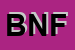 Logo di BIBLIOTECA NAZIONALE DI FIRENZE