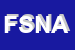 Logo di FONDAZIONE SPADOLINI NUOVA ANTOLOGIA